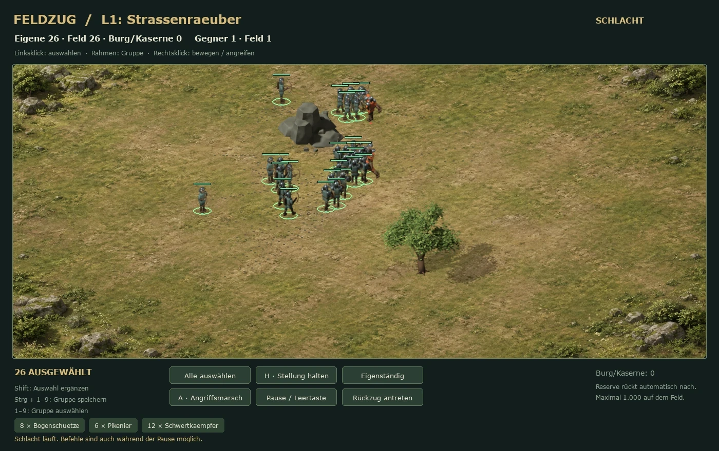 Taktische Levelschlacht